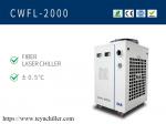 Air cooled chiller for fiber laser welding machine - Sell advertisement in Manchester